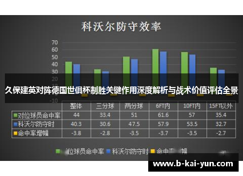 久保建英对阵德国世俱杯制胜关键作用深度解析与战术价值评估全景